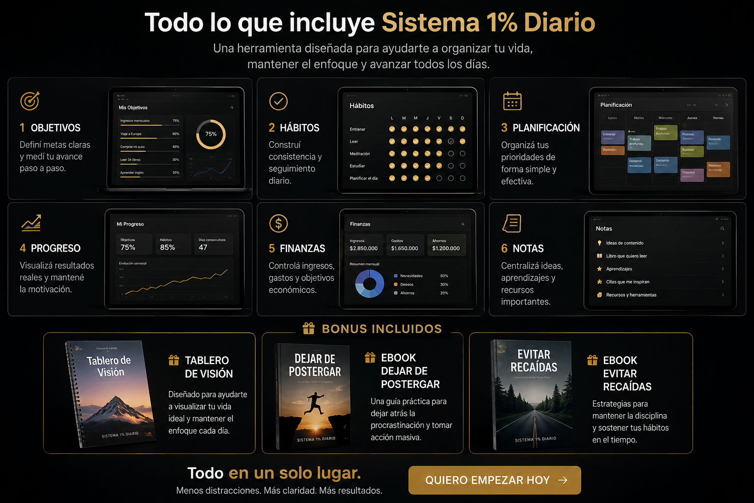 Sistema de Enfoque 1% Diario + Bonus